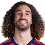मार्क कुकुरेया